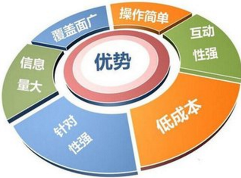 有(yǒu)一(yī)種網站(zhàn)優化(huà)叫做(zuò)“溺愛(ài)” 談過度優化(huà)對(duì)網站(zhàn)的(de)傷害