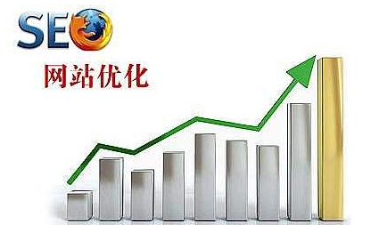 網站(zhàn)優化(huà)